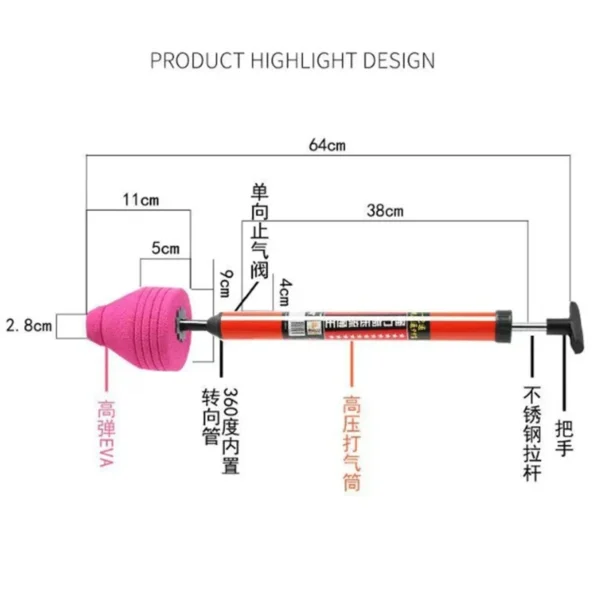 High Pressure Toilet Unblock a Shot - Image 8