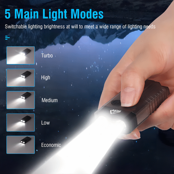 Mini Powerful EDC Flashlight with Red UV Blue Light - Image 2