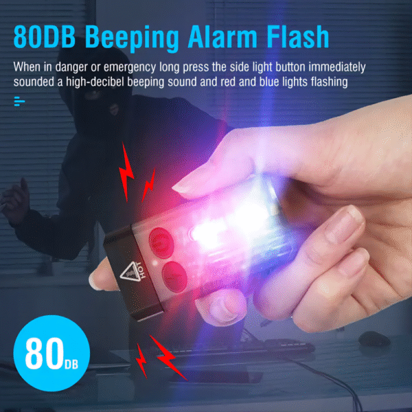 Mini Powerful EDC Flashlight with Red UV Blue Light - Image 4