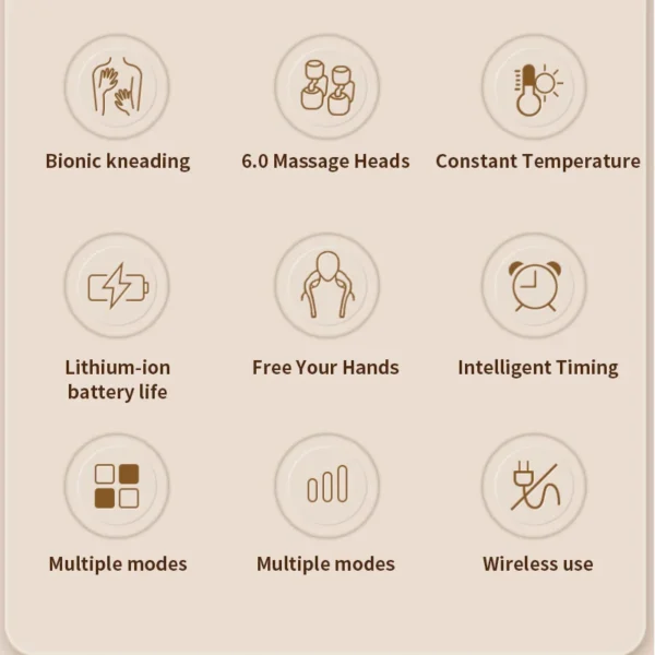 Neck and Shoulder Heat Massager - Image 6
