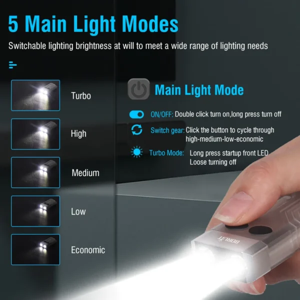Small Powerful EDC Flashlight with Red UV Blue Light - Image 2