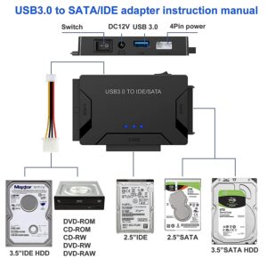 Ultra Data Recovery Converter