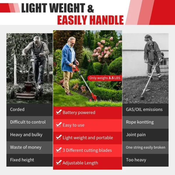 3-in-1 Cordless Grass Trimmer - Image 3
