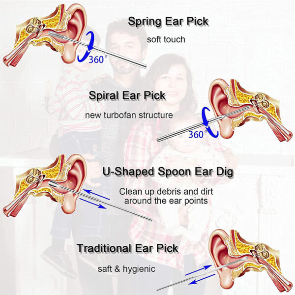 6PCS EarWax Cleaner Tool Set - Image 2