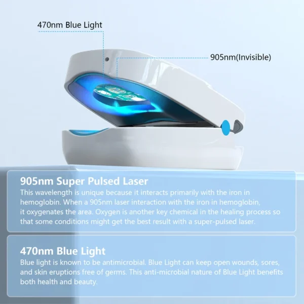 Antifungal Laser Device - Image 4