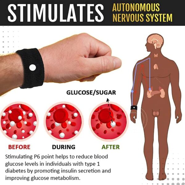 Blood Sugar Control Wristband - Image 3
