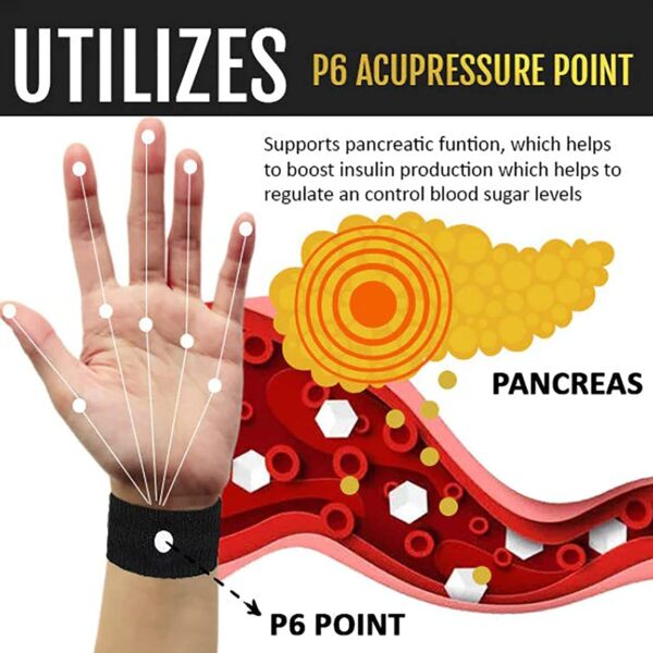 Blood Sugar Control Wristband - Image 4