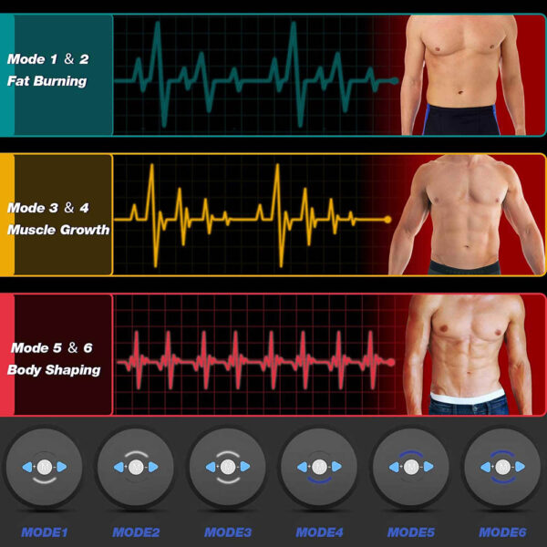 EMS ChestDefy Microcurrent Massager - Image 4