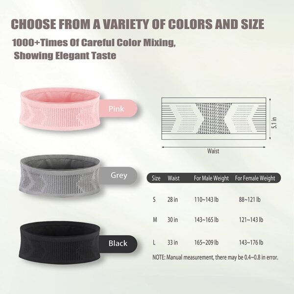 Multifunctional Breathable Invisible Running Waist Bag - Image 2