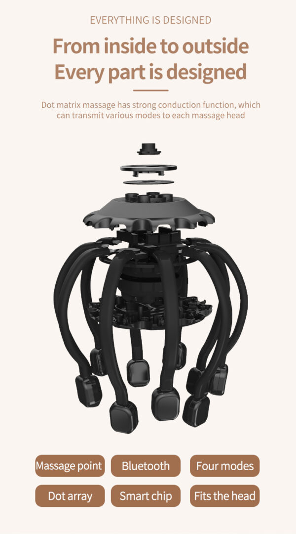 Octopus Stress Relief Head Massager - Image 3