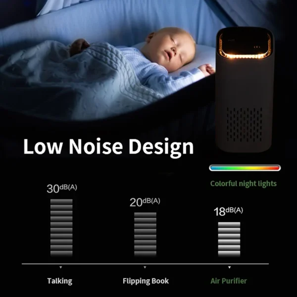 PET AIR PURIFIER - Image 5