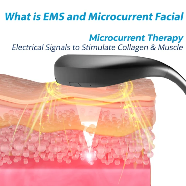 Perfect Jaw EMS Microcurrent Lifting Device - Image 4