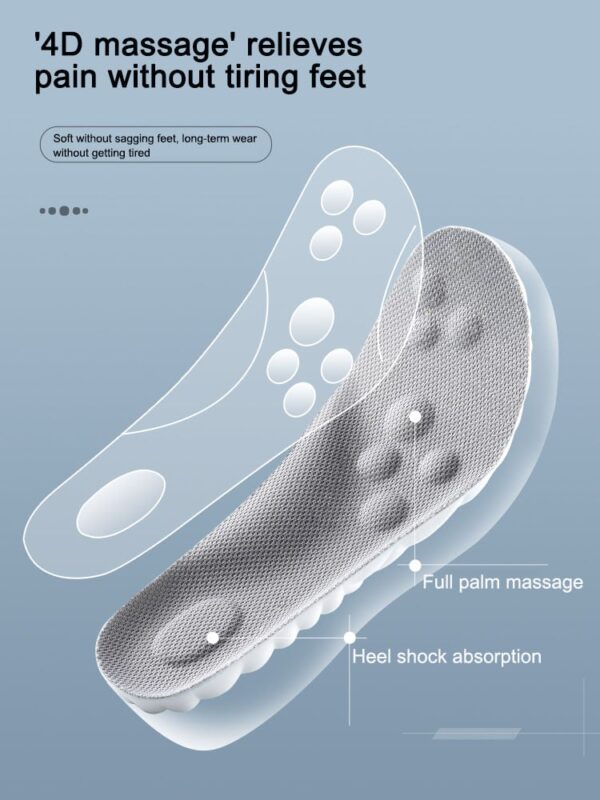 Revolutionary 4D orthopedic insole