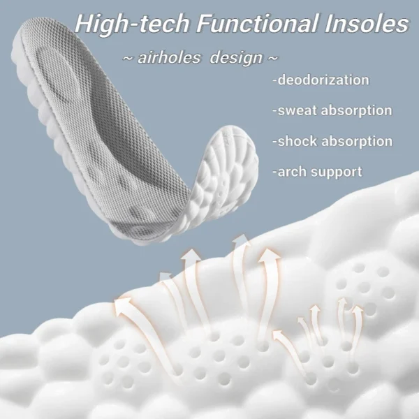 Revolutionary 4D orthopedic insole - Image 5