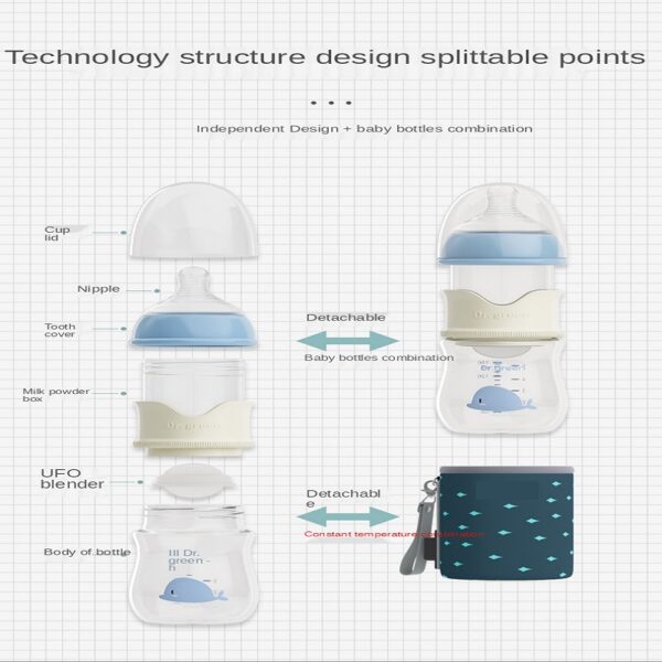 USB Insulation Baby Bottle Warmer - Image 4