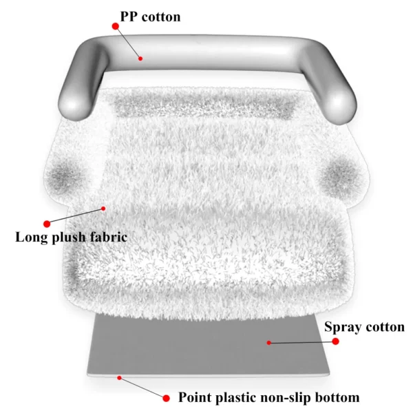 Sofa Plush Calming Dog Blanket - Image 2