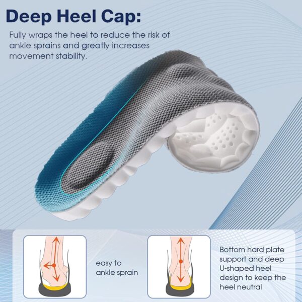 4D Orthopedic Sport Insoles Soft Breathable High-elasticity Shock - Image 4