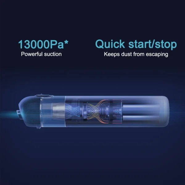 Cordless Handheld Vacuum - Image 3