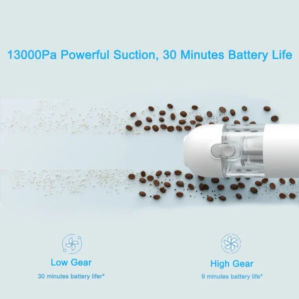 Cordless Handheld Vacuum - Image 4