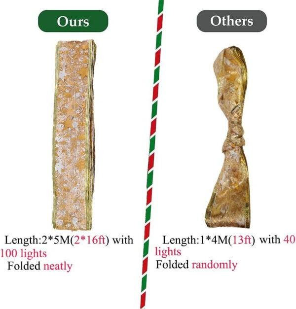 Decorate LED Christmas Streamers - Image 5