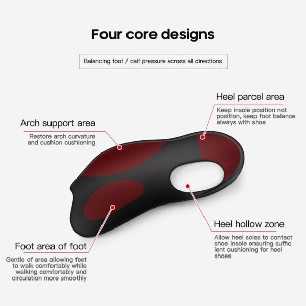 Flat Foot Orthopedic Insoles - Image 3