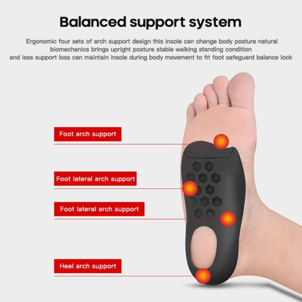 Flat Foot Orthopedic Insoles - Image 5