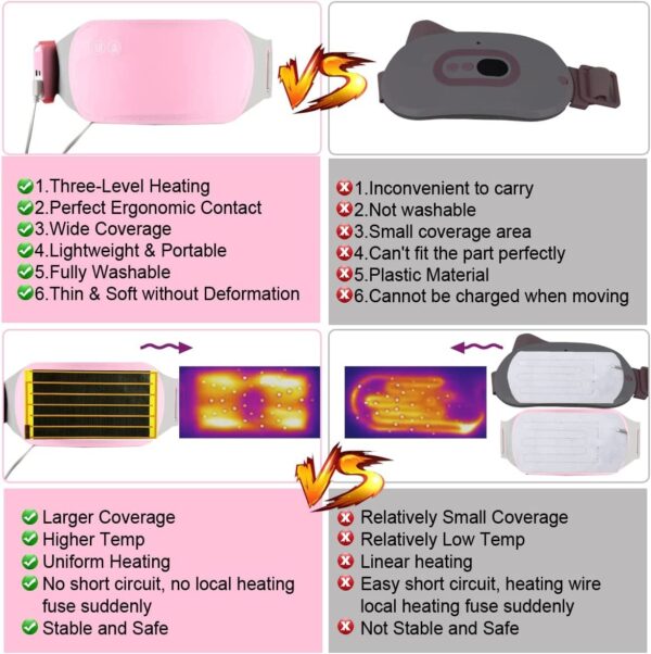 Graphene Heating Acupoint Massaging Belt - Image 2