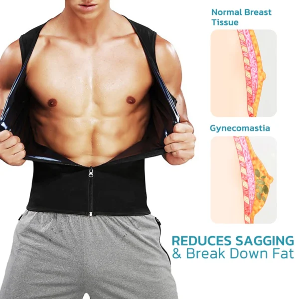 Gynecomastia Compress Zipper Vest - Image 5