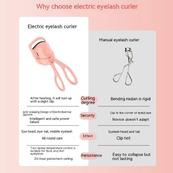 Heated Eyelash Curler - Image 4