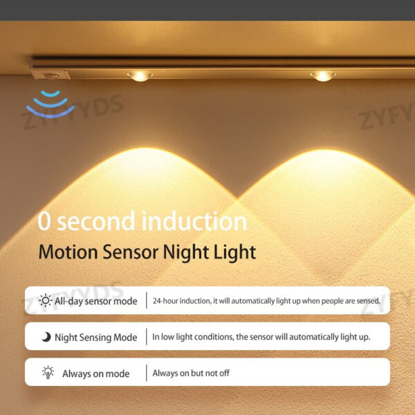 LED Motion Sensor Cabinet Light - Image 2