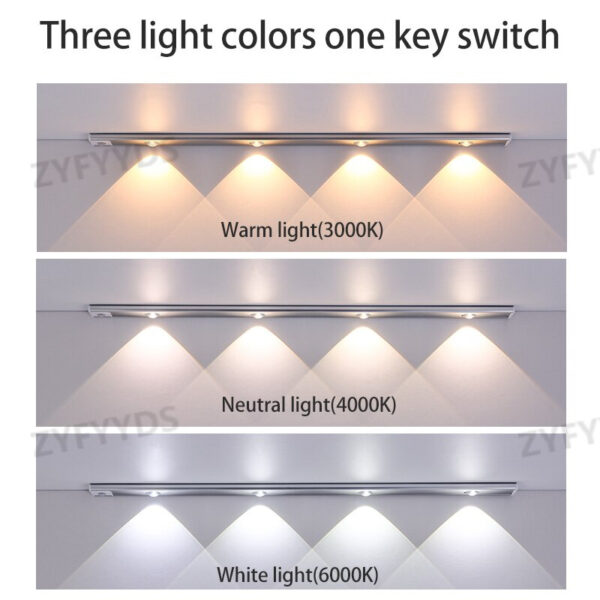 LED Motion Sensor Cabinet Light - Image 4