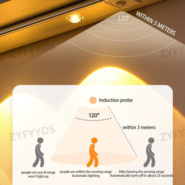 LED Motion Sensor Cabinet Light - Image 5