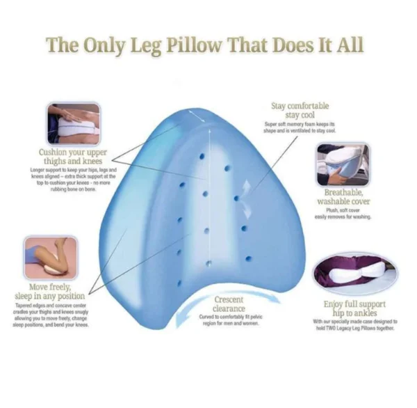 Orthopedic Body Joint Pain Relief Thighs Pillow - Image 2