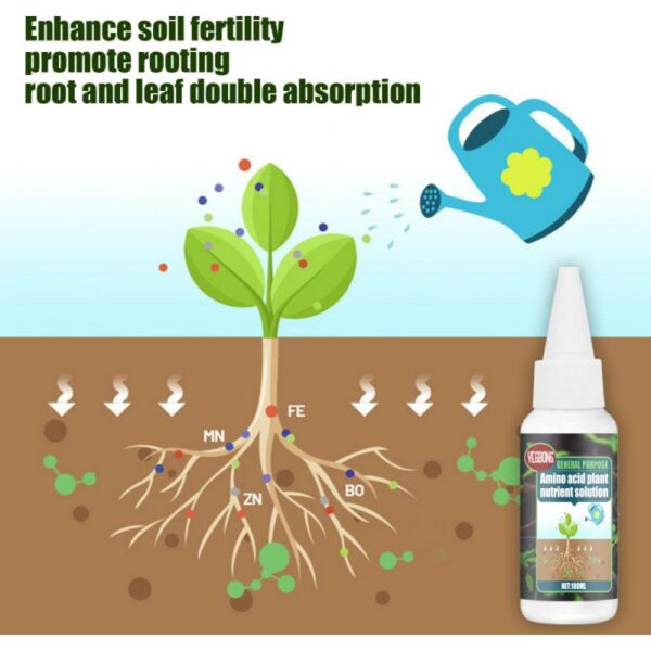 Plant Nutrient Solution - Image 3