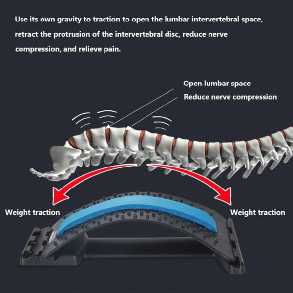 Acuponcture Lumbar & Back Massager - Image 6