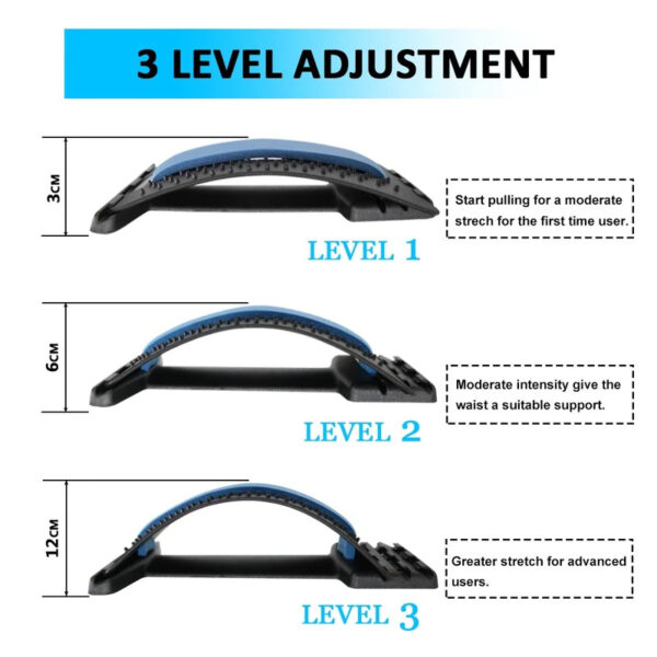 Acuponcture Lumbar & Back Massager - Image 2