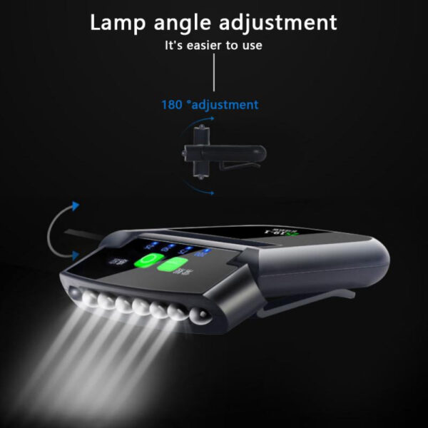 Clip-on Cap LED Light - Image 2
