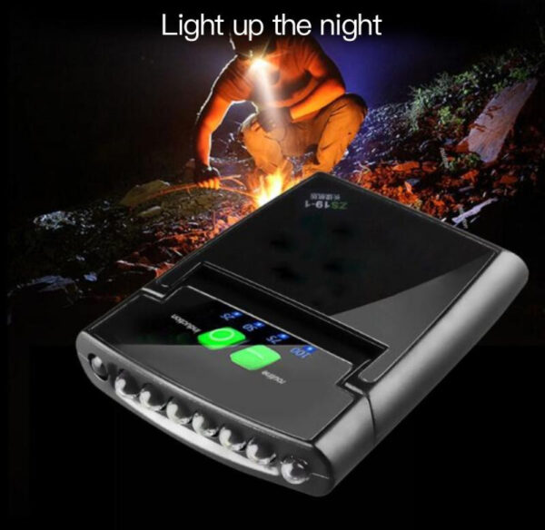 Clip-on Cap LED Light - Image 3