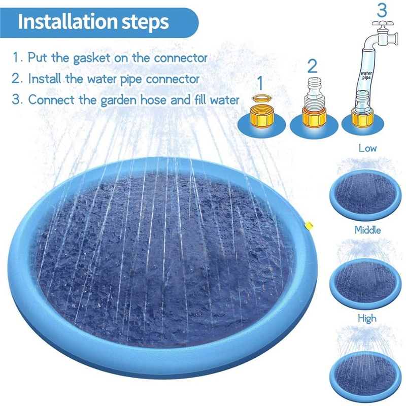 Dog Splash Sprinkler Pad - Image 3