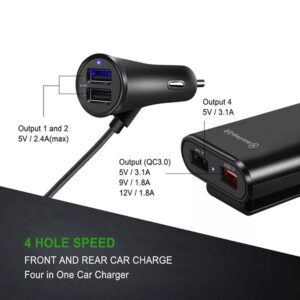 Four Ports Car Fast Charger
