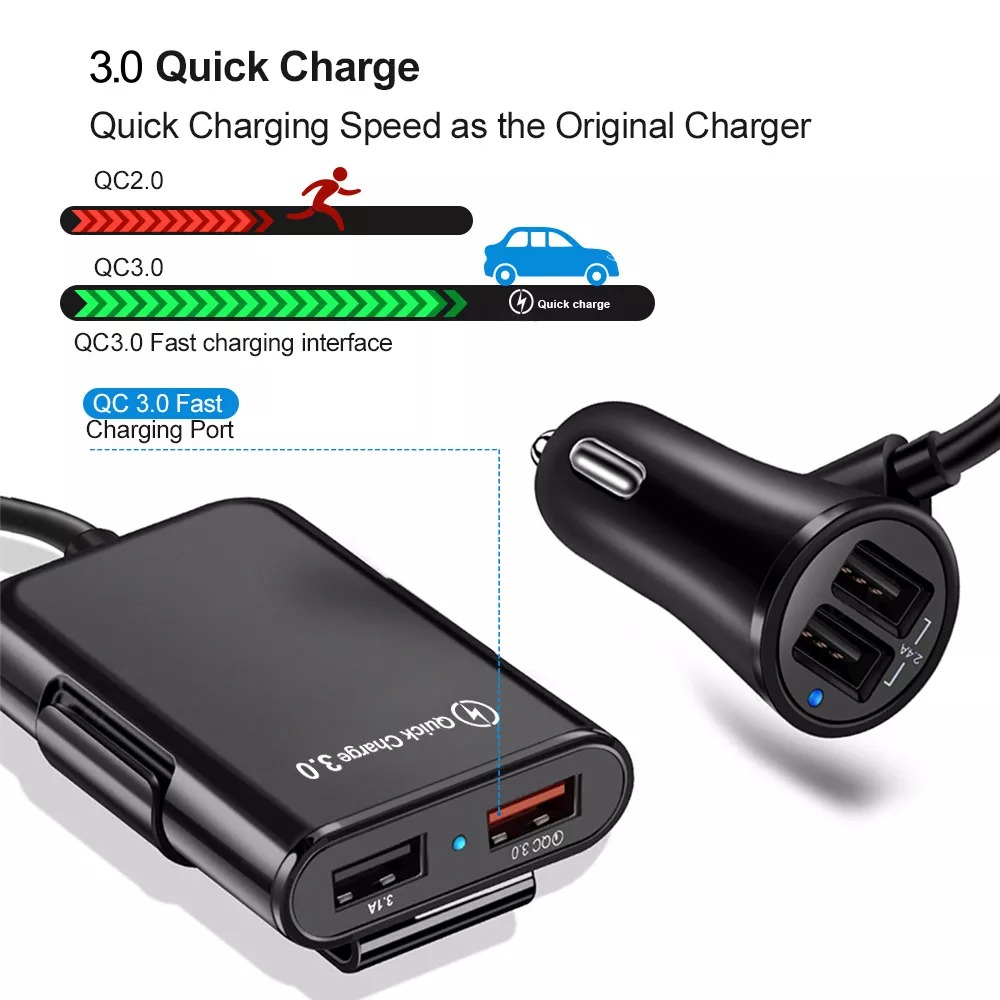 Four Ports Car Fast Charger - Image 2