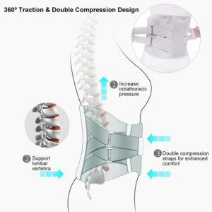 LumbarMate Orthopedic Lumbar Support Belt with Magnets