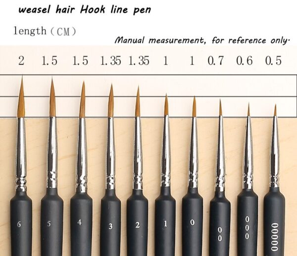 Miniature Detail Paint Brush Set - Image 3