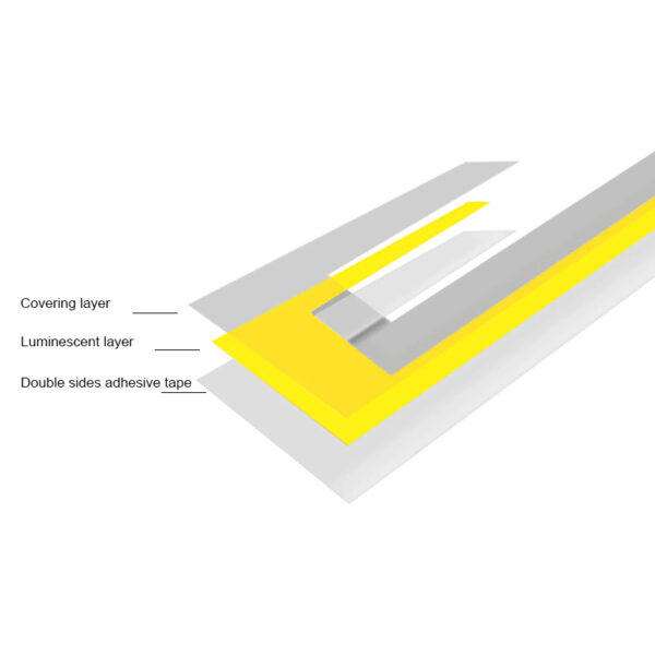 Motorcycle Helmet LED Stripe Light - Image 4