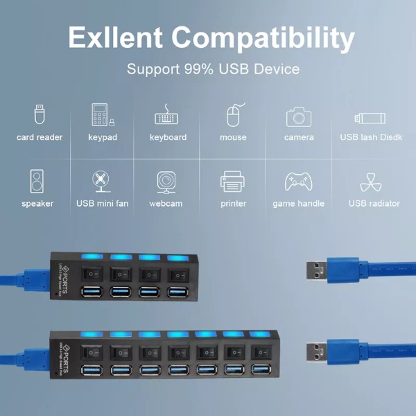 Multiple Ports High-Speed USB Hub - 7 ports - Image 3