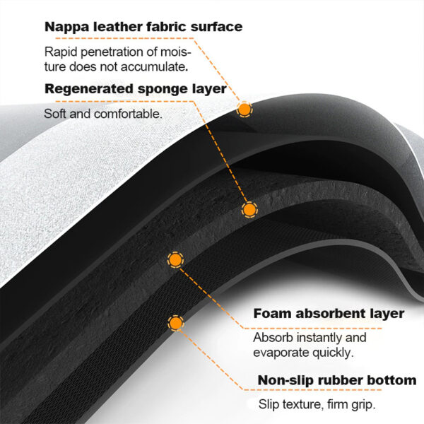 New Super Absorbent Floor Mat - Image 6