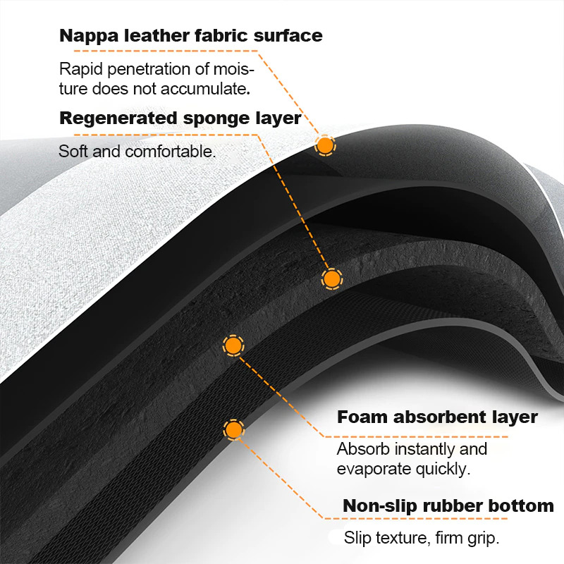 New Super Absorbent Floor Mat - Image 6