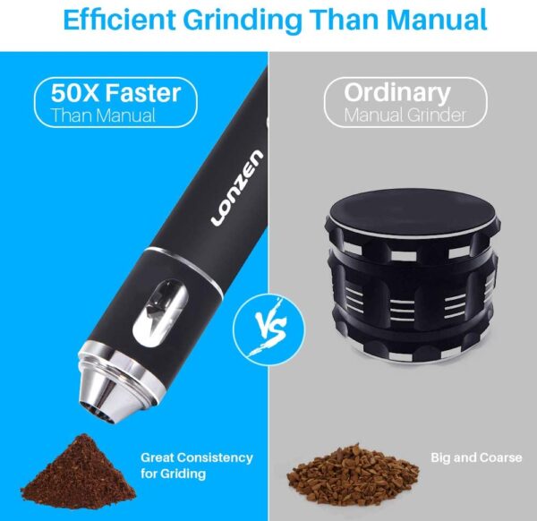 PEN HERB GRINDER - Image 2
