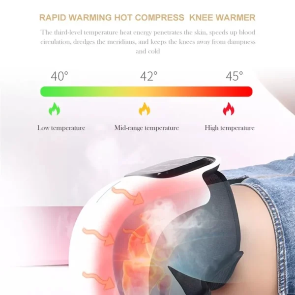 Physiotherapy Hot Compress Knee Massager - Image 3