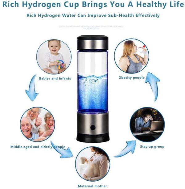 Portable Hydrogen Water Bottle - Image 3